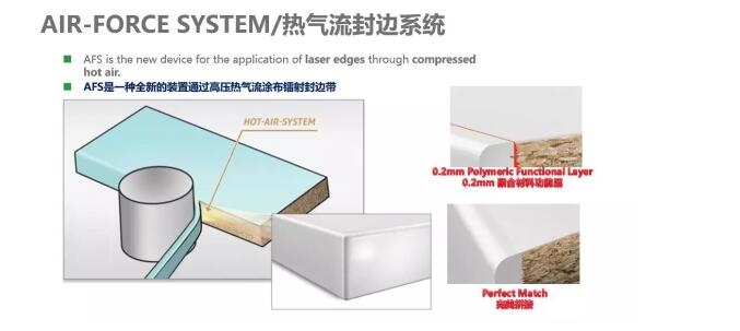 比雅斯热气流封边