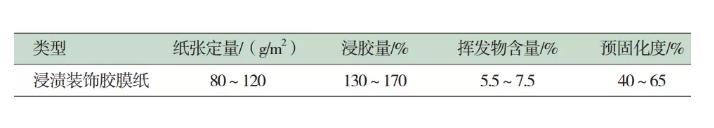 检验报告