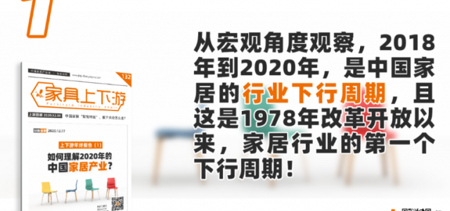上下游年终报告（1）：如何理解2020年的中国家居产业？