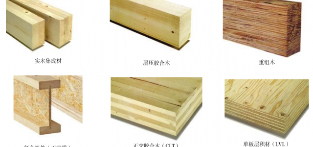 全球建筑用工程木制品现状