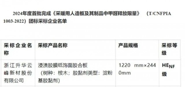 莫干山板材产品进阶采暖HENF级，用对了产品，甲醛想超标都难